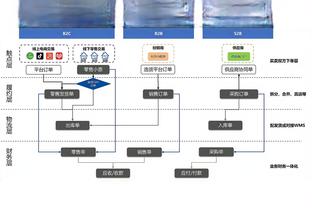 小桥：我必须重新赢得所有人的信任 我想念这些球迷和比赛